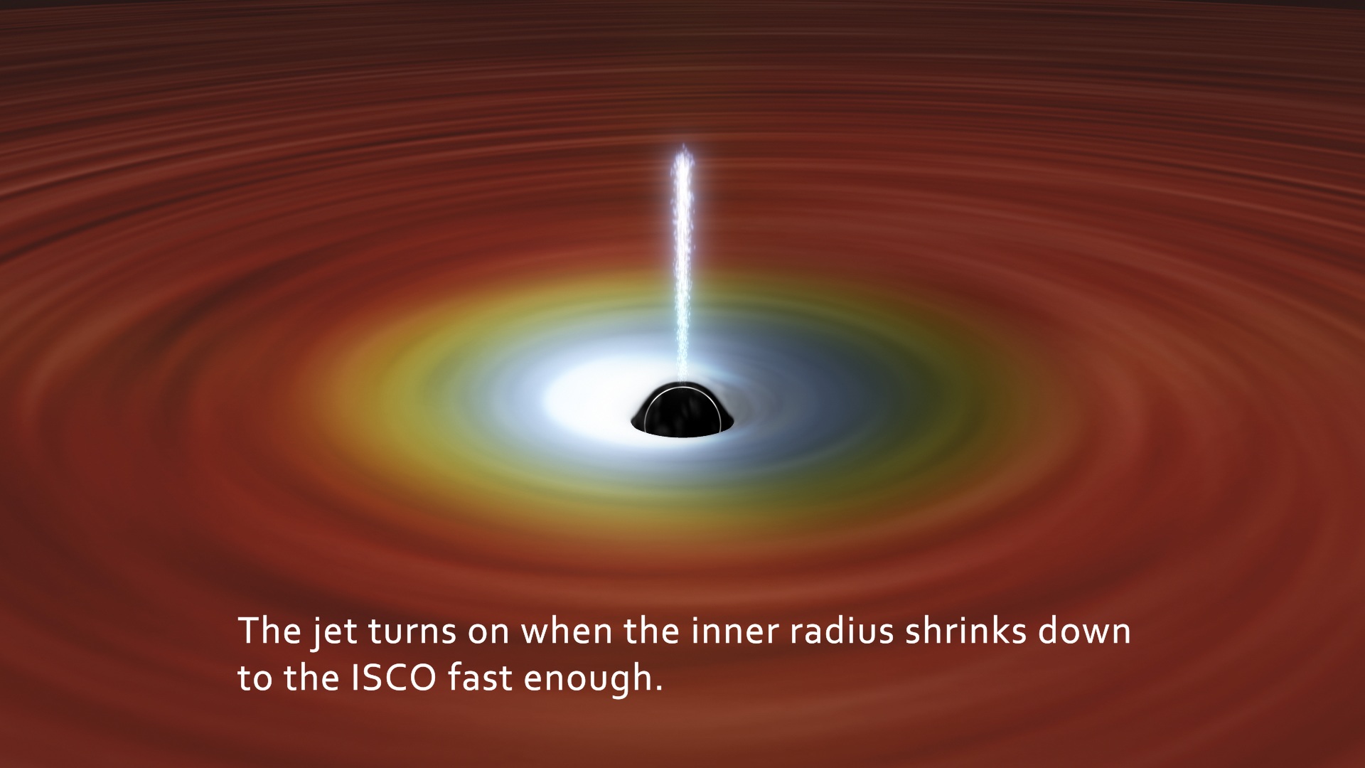 Conditions of Jet Launching